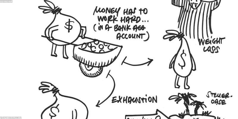 Financecrime