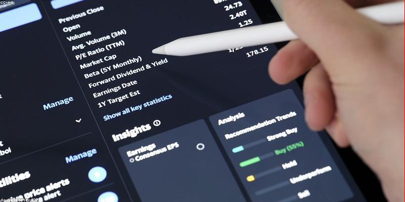 Financestock Analysis