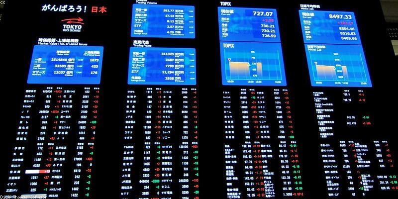 Financestock Market