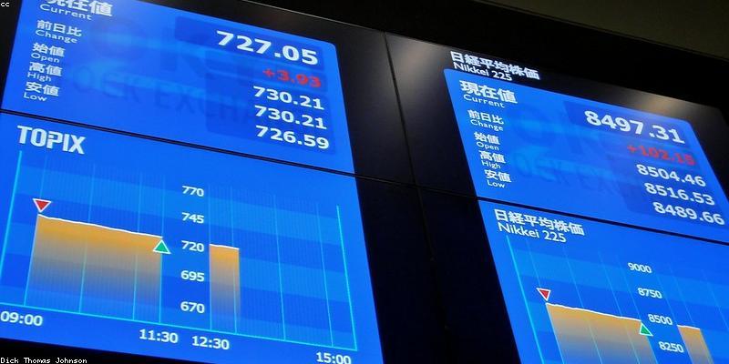 Financestockmarket