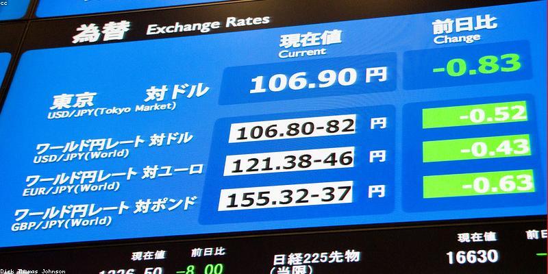 Financestock
